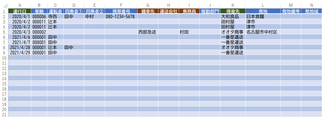 城南運輸　株式会社