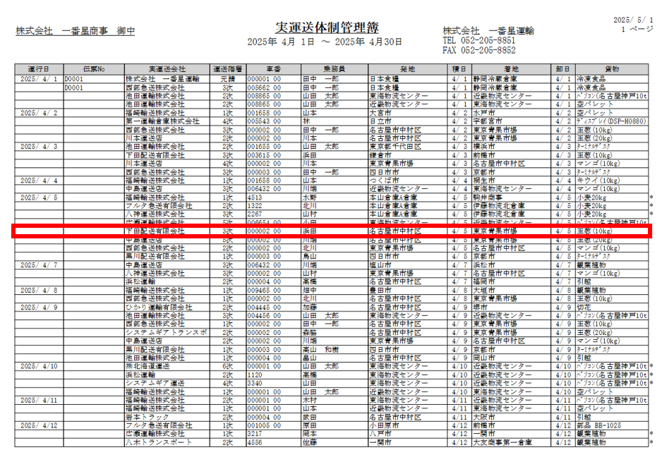 請求書はラクラク発行！1