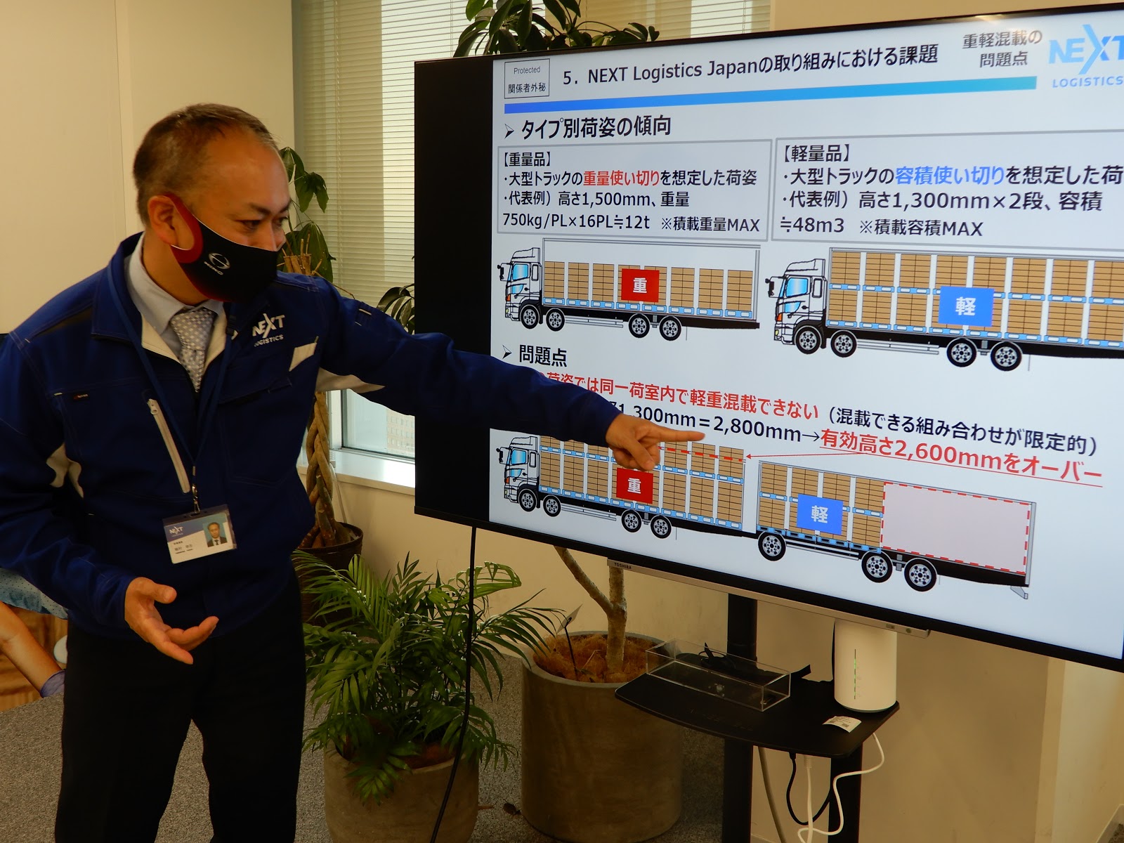 ＮＬＪ、ダブル連結トラ増車　積載率70％目指す