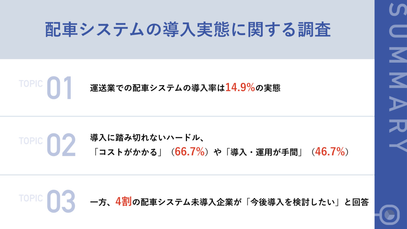 ドコマップジャパン　配車システムの導入実態調査を実施