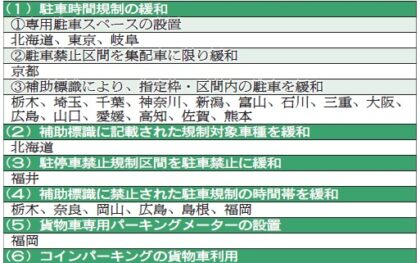 貨物車駐車規制、「25都道府県」緩和実現　本紙調べ トラ協が要望継続　専用枠設置＆駐車時間延長　コイン駐車場利用可能に　「危険性高い箇所」難しく