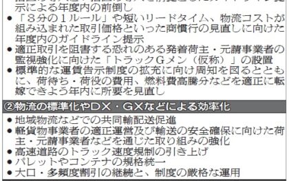 自民党提言／物流政策、荷主・元請けに規制措置　「トラックＧメン」創設　24年問題対応へ