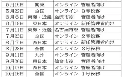 信書便協、役務別講習を開始　24年 実務に即し教本作成　「教育担当認定制度」検討