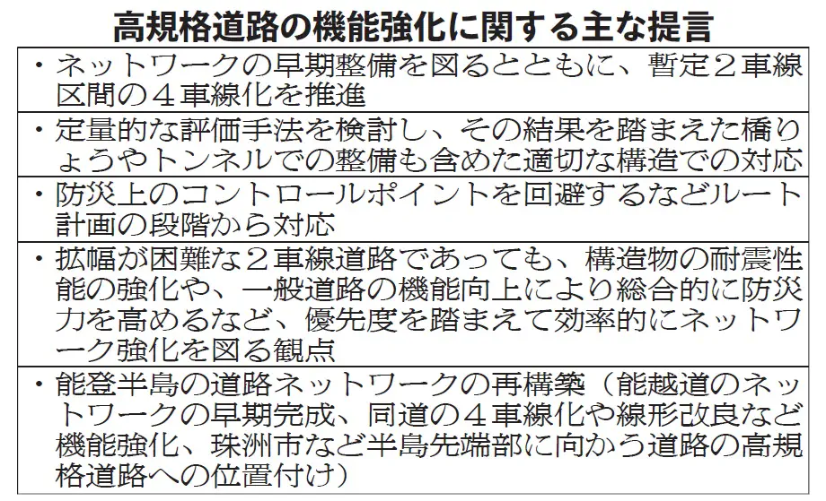 国交省／緊急提言案、重要物流道路の機能強化　能登半島地震の教訓踏まえ　ネットワーク早期整備へ