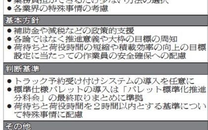 物効法「規制的措置」／経団連が意見公表、事業実態踏まえ制度設計を　特殊事情にも配慮