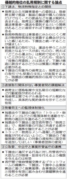 公取委と中企庁、下請法見直しへ論点整理　荷主・元請けを対象に　国交省の事業法と連携　モデル契約で条件明示