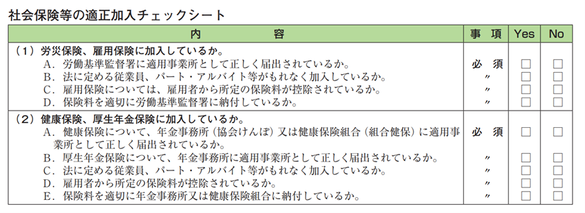 社会保険適正加入チェックシート