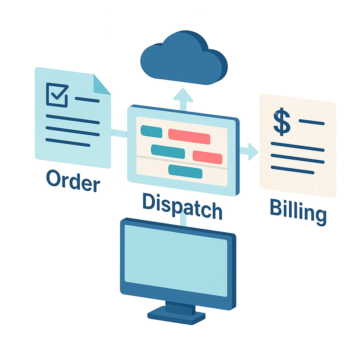 一番星とのシームレスな連携