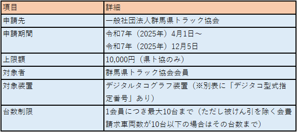 群馬県トラック協会による補助金事業の概要